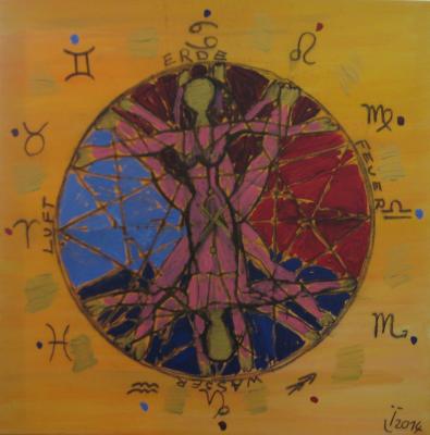 astro circle - Inken Stampa - Array auf Array - Array - astro circle - Inken Stampa - Array auf Array - Array -